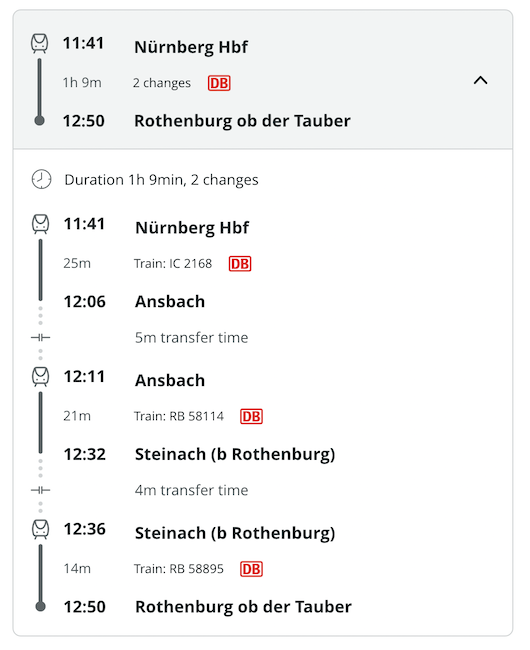 [德國親子]羅騰堡兩天一夜行程規劃 從紐倫堡搭火車出發