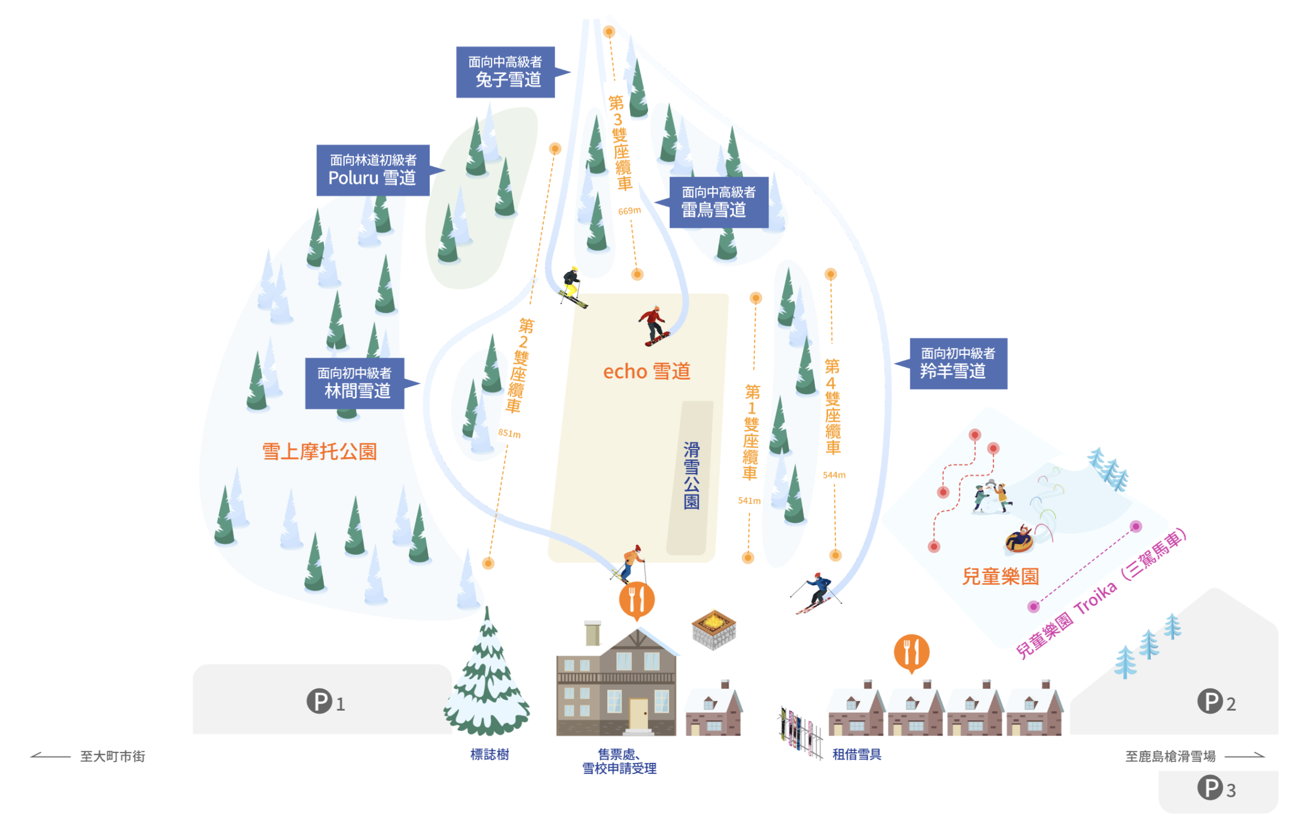 爺岳滑雪場|白馬山麓最南端,給孩子最好的雪地初體驗,給爸媽最舒壓的溫泉假期 爺岳滑雪場|白馬山麓最南端,給孩子最好的雪地初體驗,給爸媽最舒壓的溫泉假期